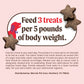 Power Bites Natural Soft and Chewy Real Meat Dog Treats, Grain Free Snack with Real Beef Recipe, 6 Oz. Bag