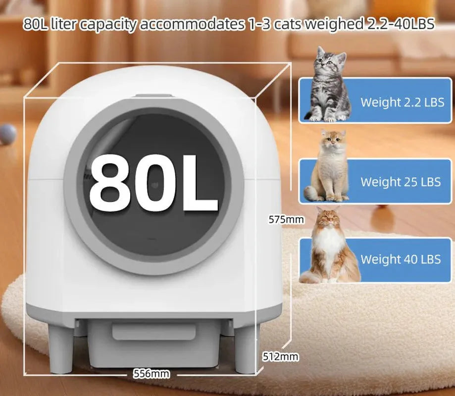 HEYBO Smart Automatic Cat Litter Box with Data Recording