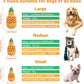 Dog Toys for Dogs Pineapple Dog Chew Toys for Aggressive Chewers Indestructible Dog Toys for Aggressive Chewers Dog Toys for Agg
