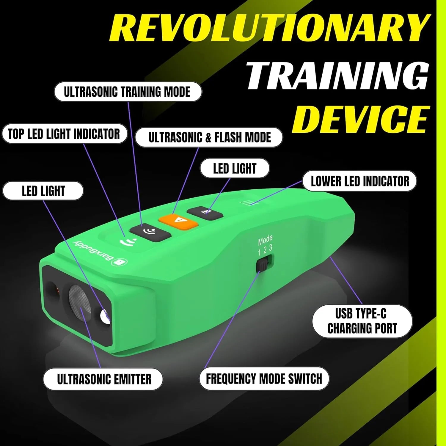 2Nd Gen Dog Bark Deterrent Devices | Long Range Ultrasonic | Bark Collar Alternative | Dog Training Indoor/Outdoor | Rechargeable anti Bark Device for Dogs