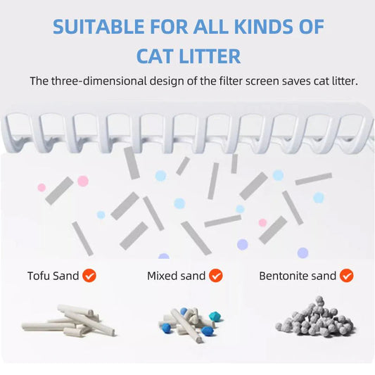 HEYBO Smart Automatic Cat Litter Box with Data Recording